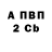 Бутират BDO RikkiJean Tawera